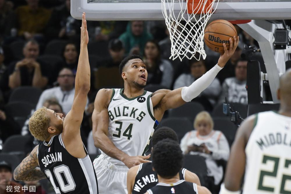 歐冠精彩對 歐冠精彩對